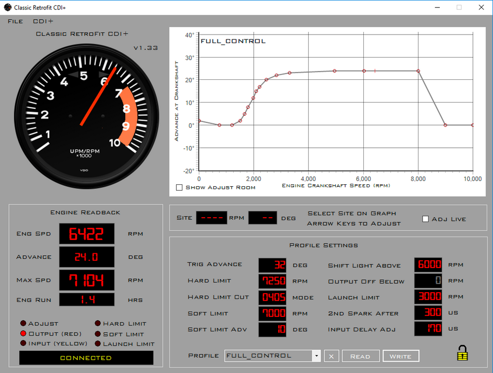 A dashboard of a diagnostic set up tool for a classic car ignition system