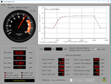 A dashboard of a diagnostic set up tool for a classic car ignition system